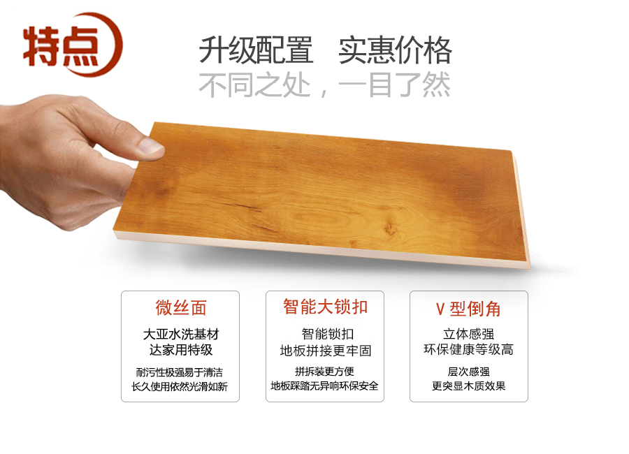 拜爾地板強(qiáng)化地品特點圖